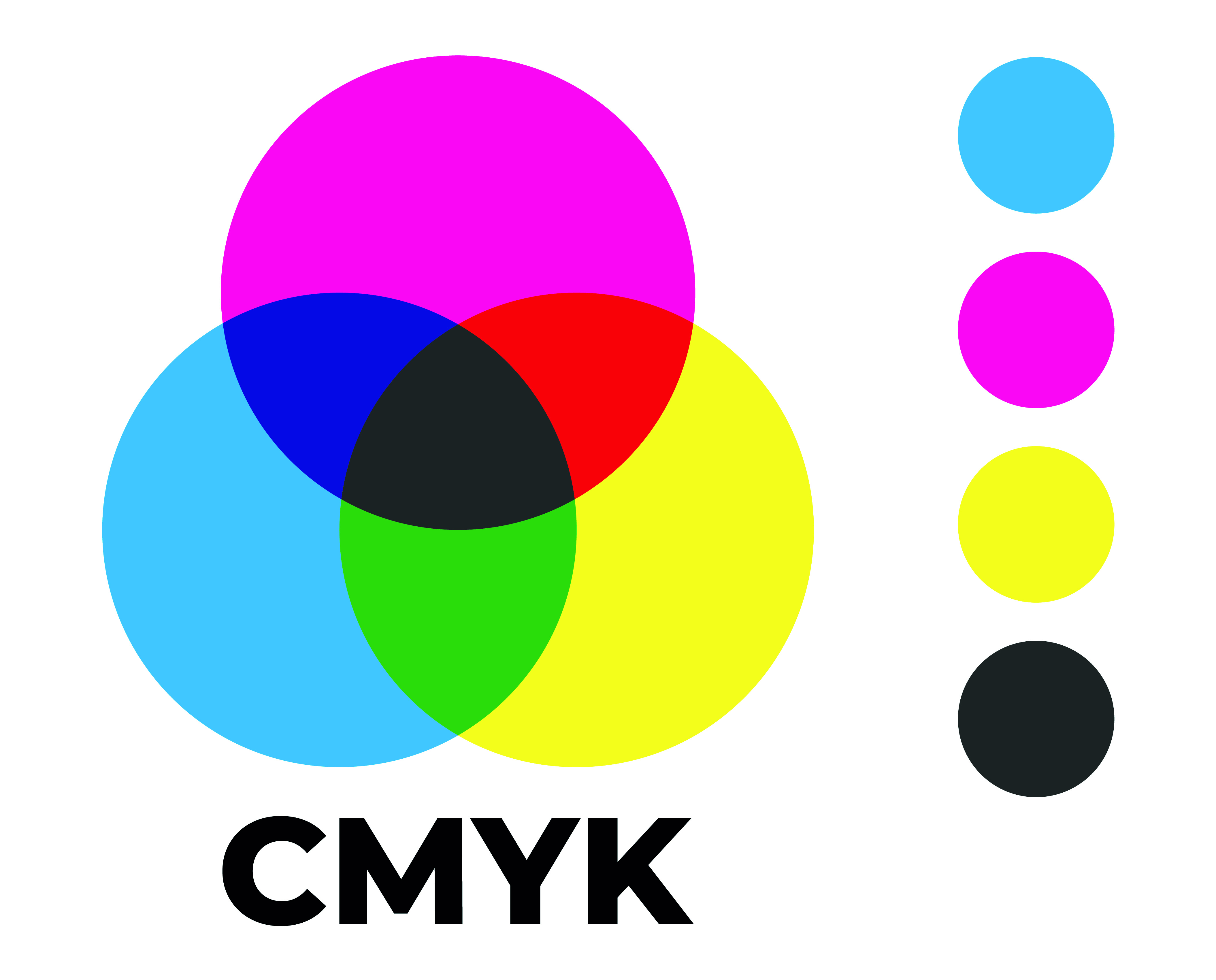 CMYK kleuren
