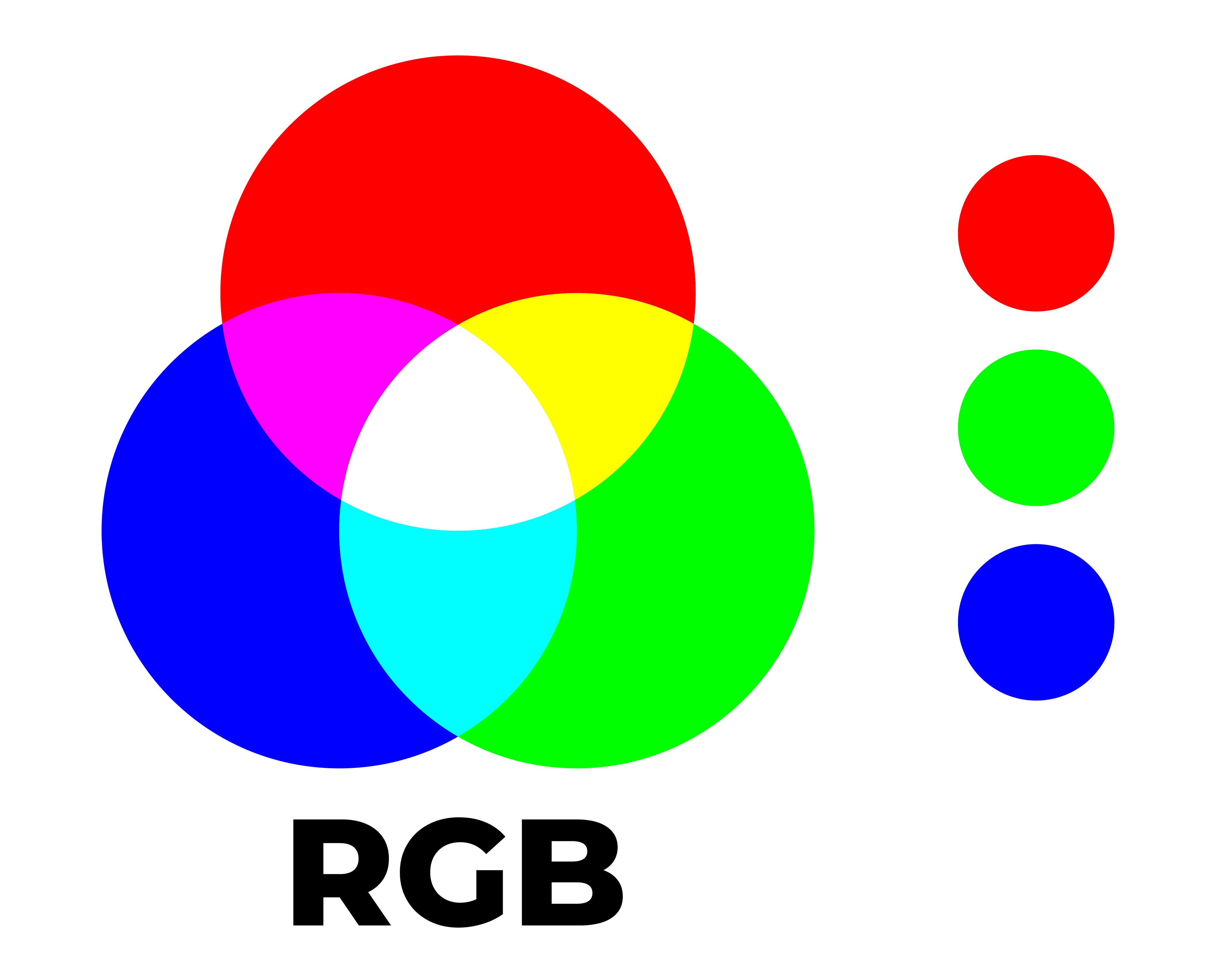 RGB kleuren