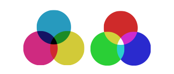 CMYK RGB