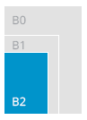 B2 sandwichborden