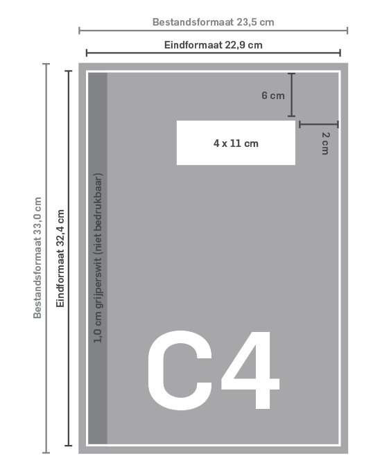 Afmetingen alle envelop - Drukland