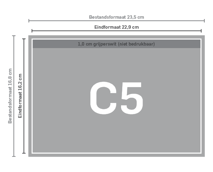 Afmetingen alle envelop - Drukland